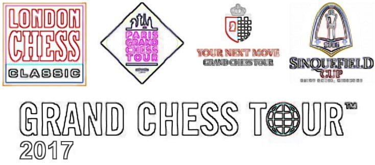 Grand Chess Tour 2017