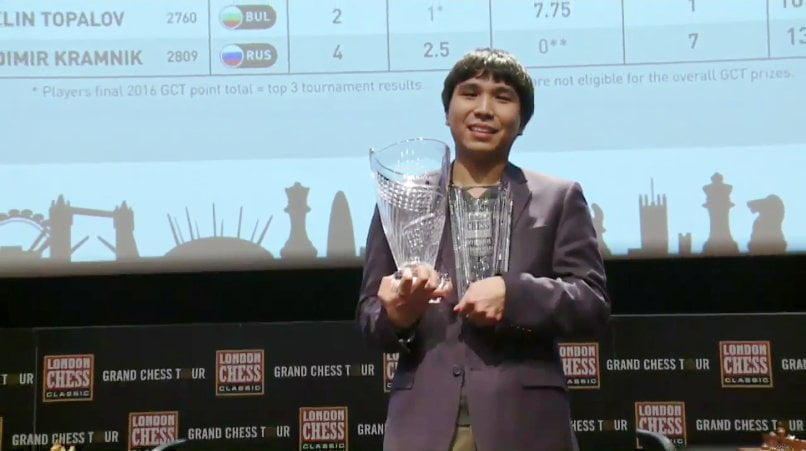 Wesley So remporte le London Chess Classic 2016 Grand Chess Tour