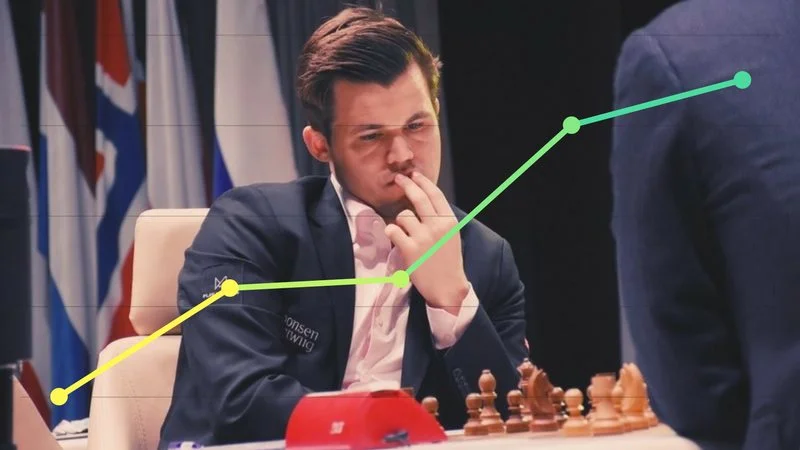 Classement Elo FIDE CapaKaspa mai 2018