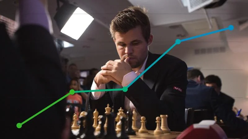 Classement Elo FIDE CapaKaspa octobre 2018