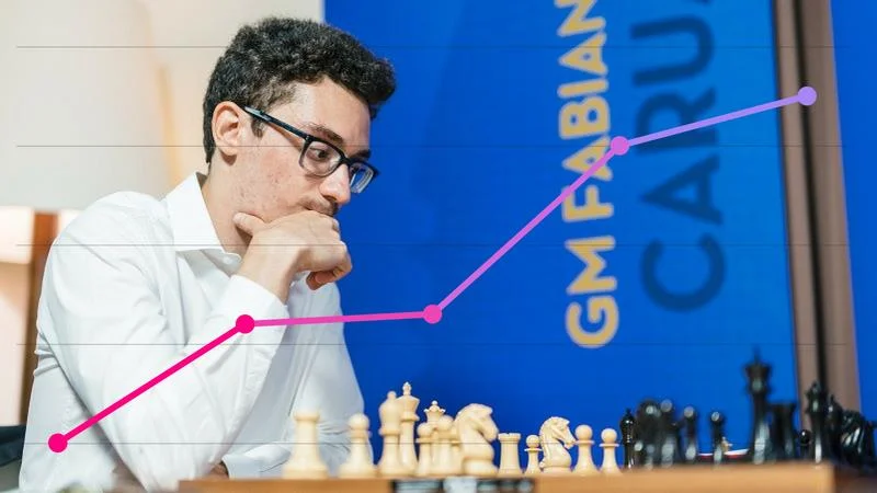 Classement Elo FIDE et CapaKaspa septembre 2018