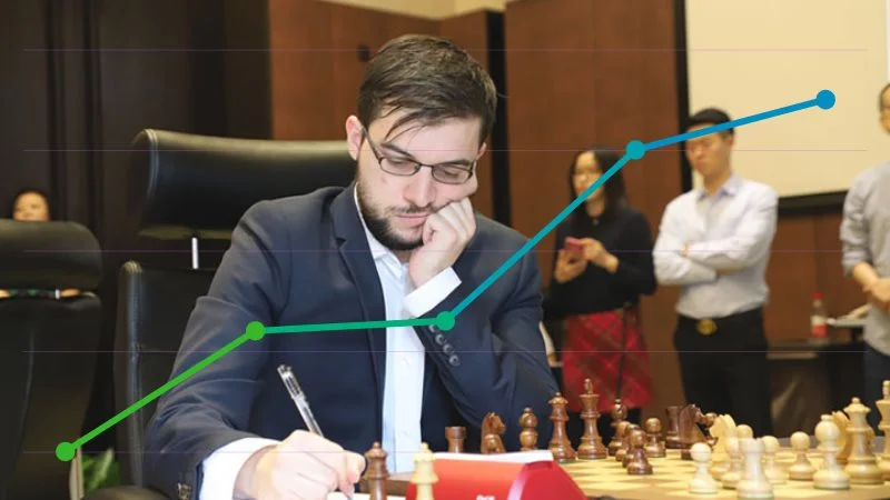 Classement Elo FIDE CapaKaspa décembre 2018