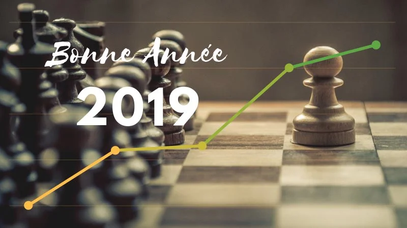 Classement Elo FIDE et CapaKaspa janvier 2019