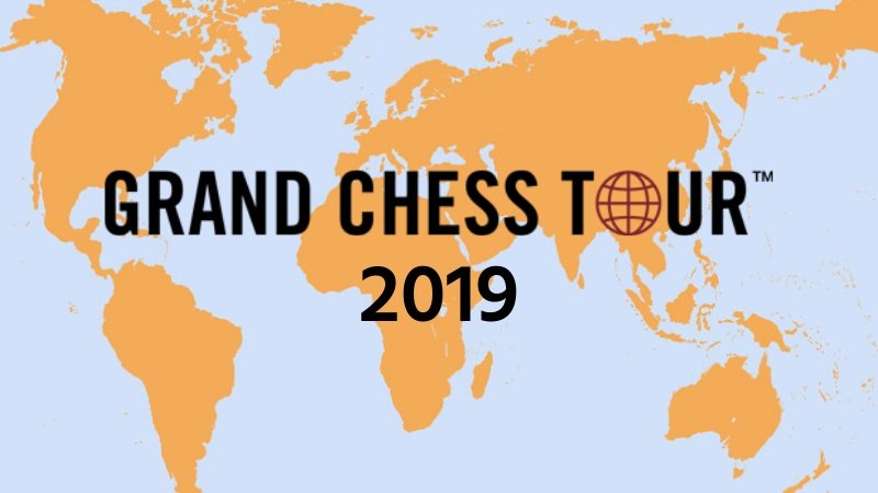 Grand Chess Tour 2019