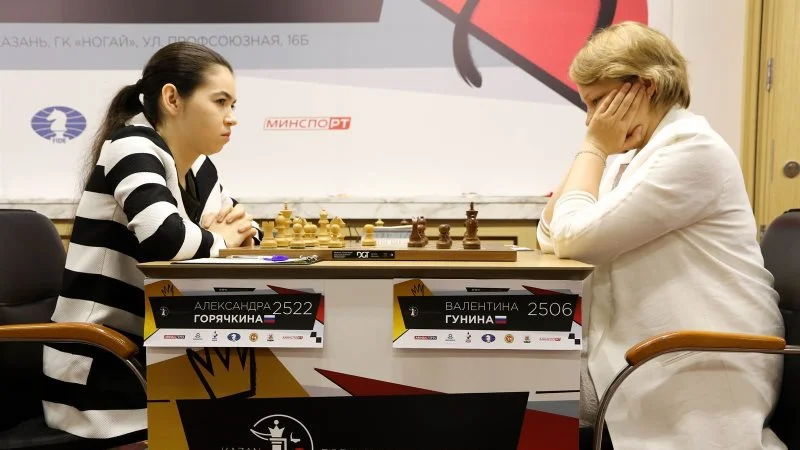 Tournoi Candidates 2019 Kazan ronde 2