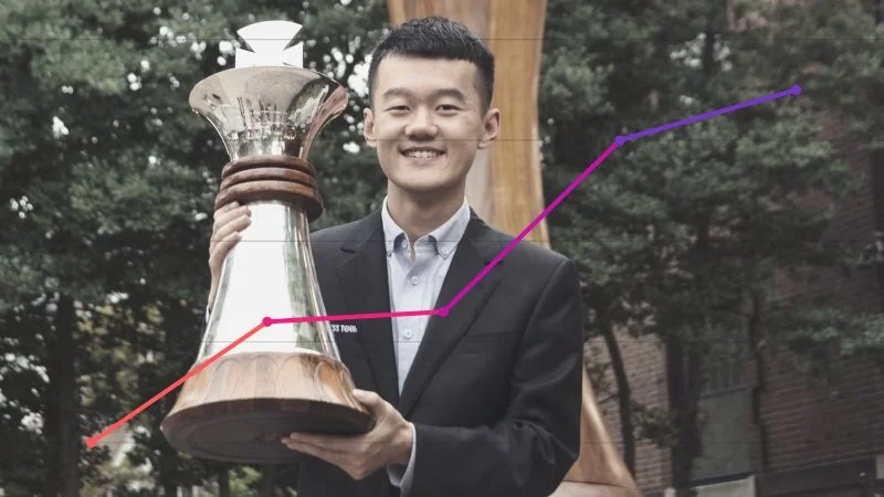 Classement Elo FIDE CapaKaspa septembre 2019