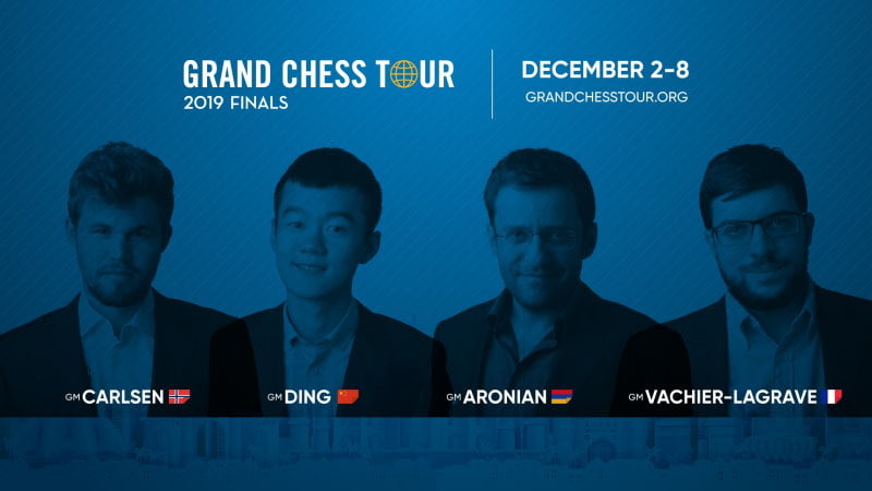 Finales Grand Chess Tour 2019 London Chess Classic