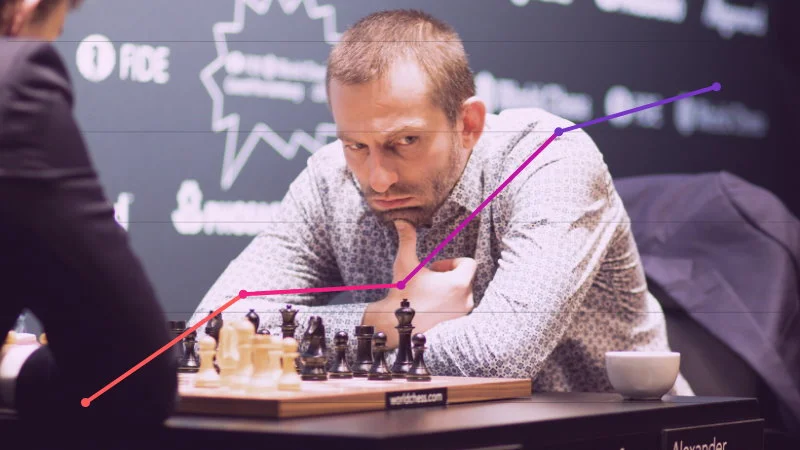 Classement Elo FIDE Capakaspa décembre 2019