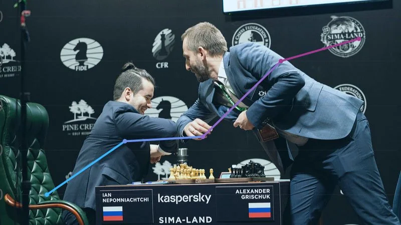 Classement Elo FIDE CapaKaspa avril 2020