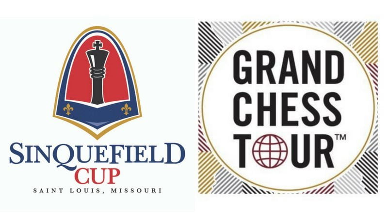 Sinquefield Cup 2022 Grand Chess Tour
