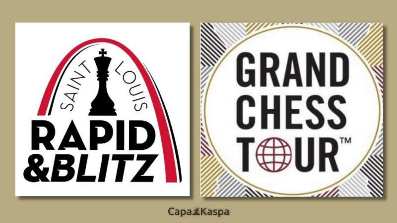 Saint Louis Rapid&Blitz 2023 Grand Chess Tour