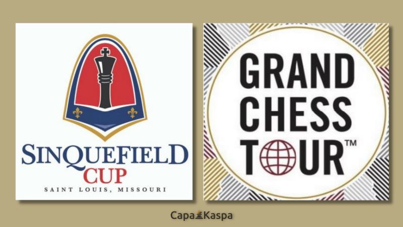 Sinquefield Cup 2023 Grand Chess Tour