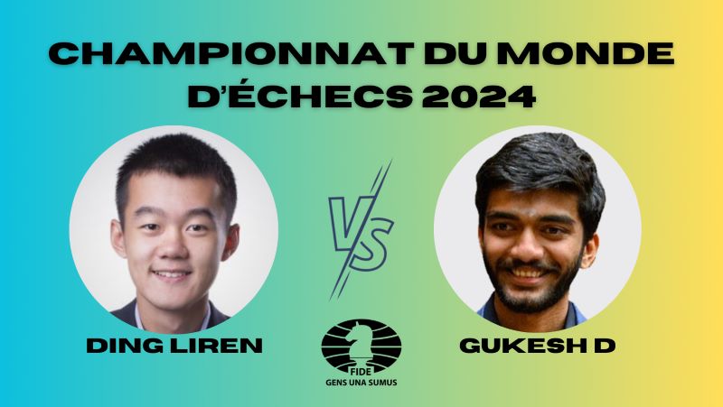 Championnat du Monde d'échecs 2024 - CapaKaspa