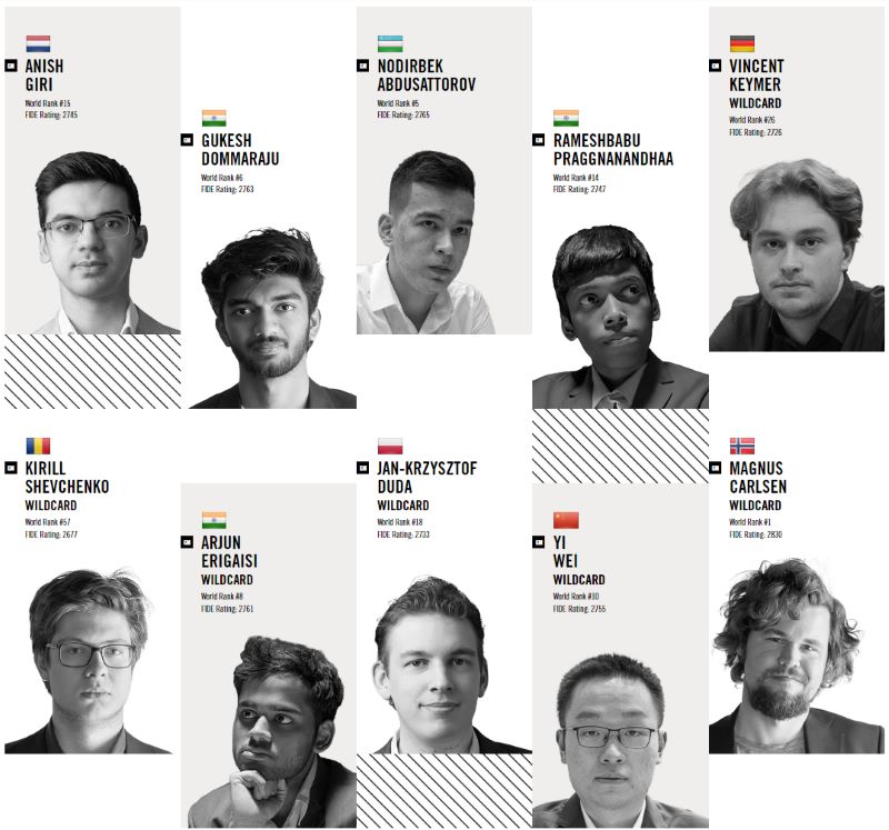 Superbet Rapid & Blitz Grand Chess Tour 2024 participants